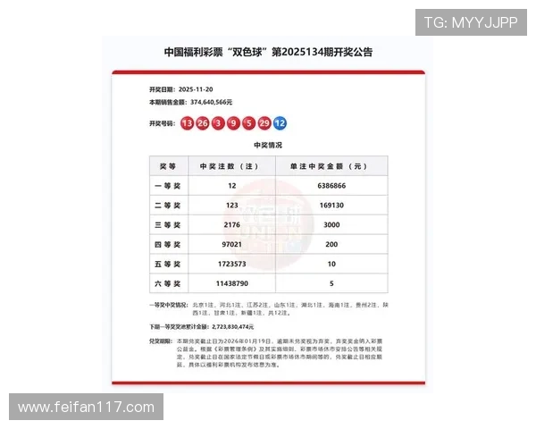 佛山双色球最新开奖结果今日揭晓